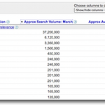 google-adwords-keyword-tool.png